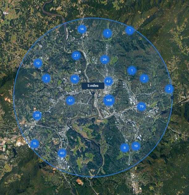 Radius Map Target Example